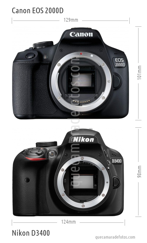 Canon EOS 2000D vs Nikon D3400