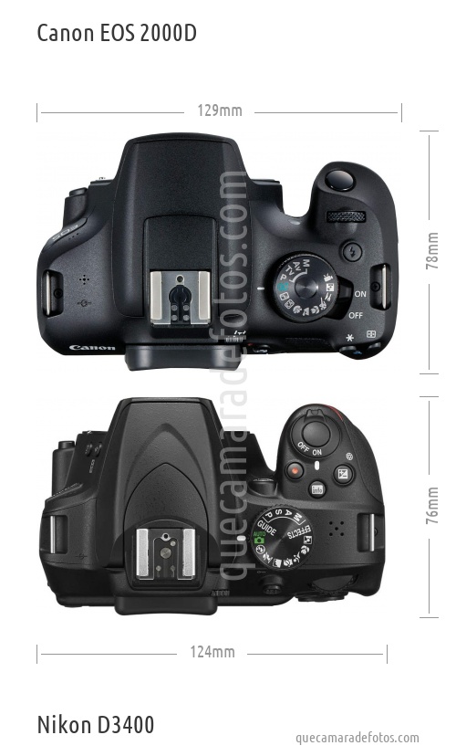 Canon EOS 2000D vs Nikon D3400