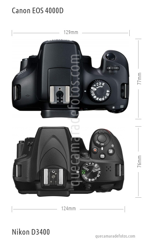 Canon EOS 4000D vs Nikon D3400