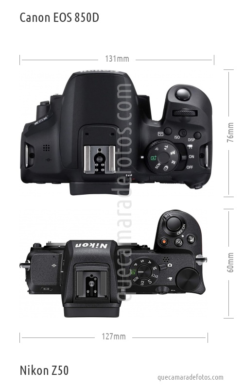 Canon EOS 850D vs Nikon Z50