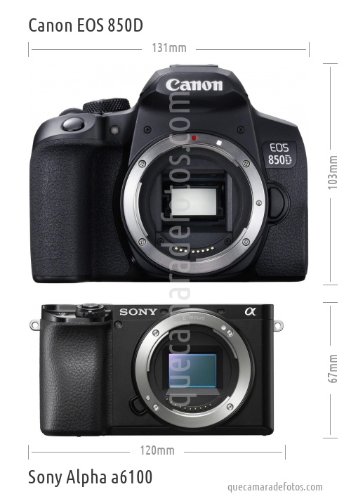 Canon EOS 850D vs Sony Alpha a6100