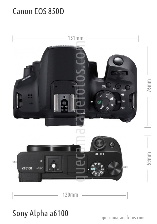 Canon EOS 850D vs Sony Alpha a6100
