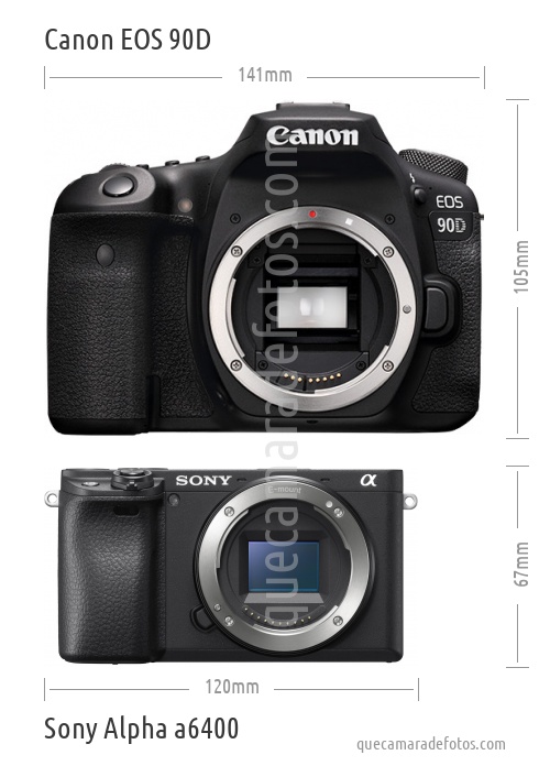 Canon EOS 90D vs Sony Alpha a6400