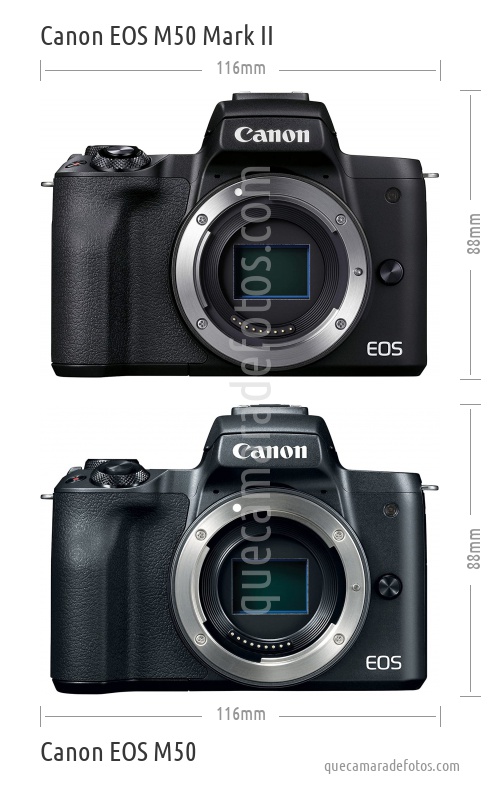 Canon EOS M50 Mark II vs Canon EOS M50