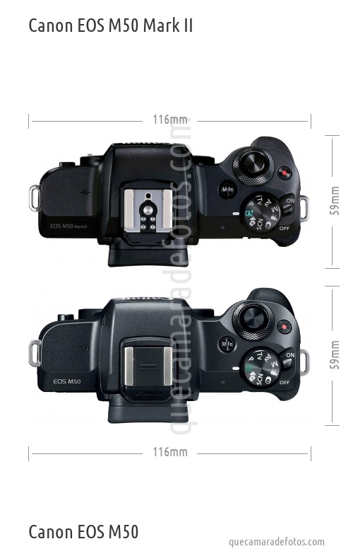 Canon EOS M50 Mark II vs Canon EOS M50