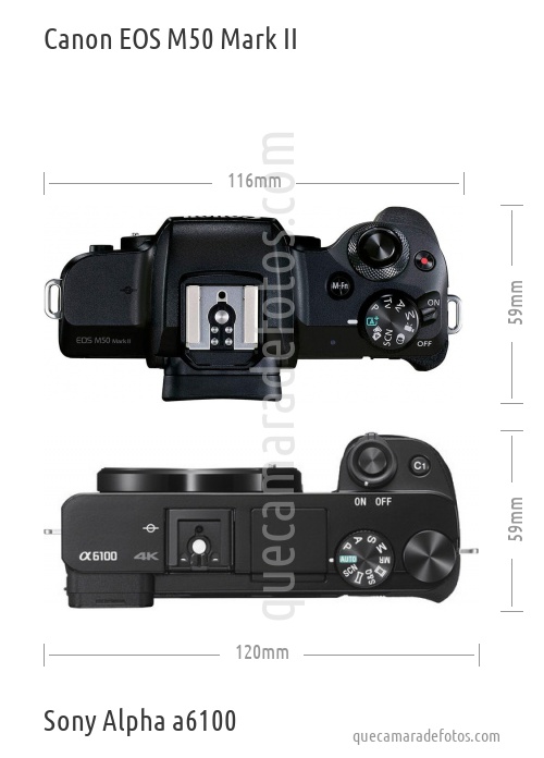 Canon EOS M50 Mark II vs Sony Alpha a6100