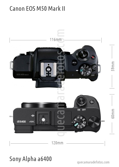 Canon EOS M50 Mark II vs Sony Alpha a6400