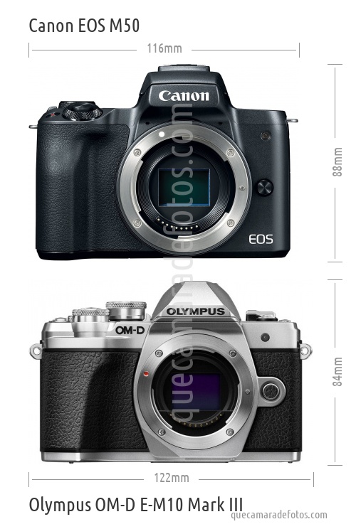 Canon EOS M50 vs Olympus OM-D E-M10 Mark III