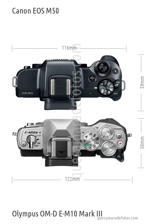 Canon EOS M50 vs Olympus OM-D E-M10 Mark III