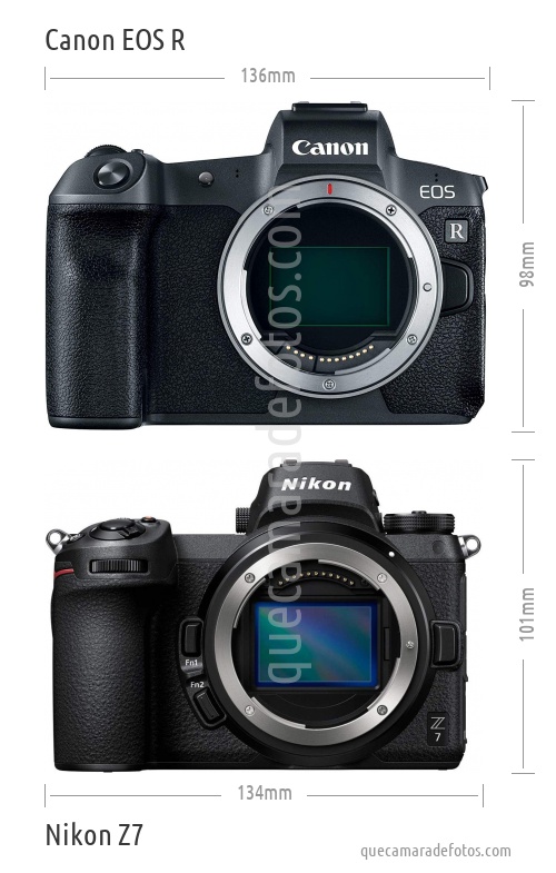 Canon EOS R vs Nikon Z7
