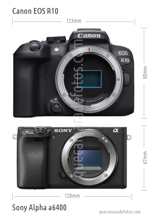 Canon EOS R10 vs Sony Alpha a6400