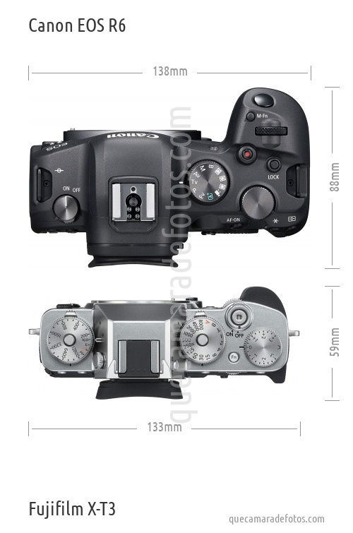 Canon EOS R6 vs Fujifilm X-T3