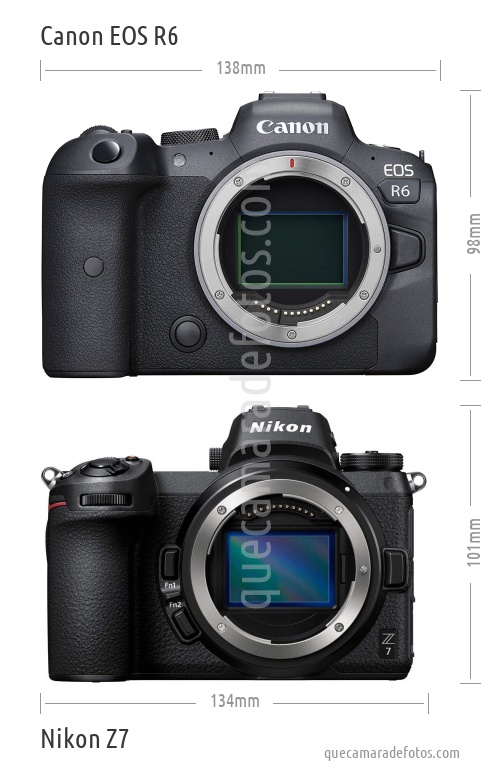 Canon EOS R6 vs Nikon Z7