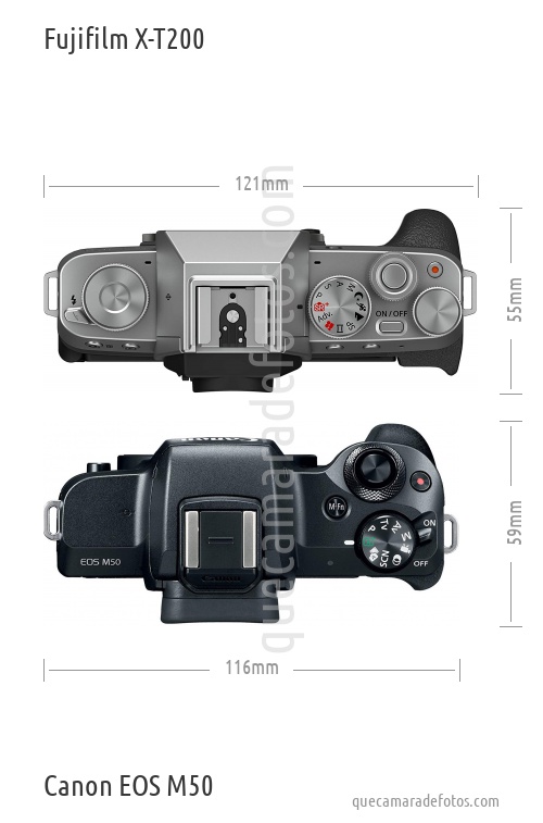 Fujifilm X-T200 vs Canon EOS M50