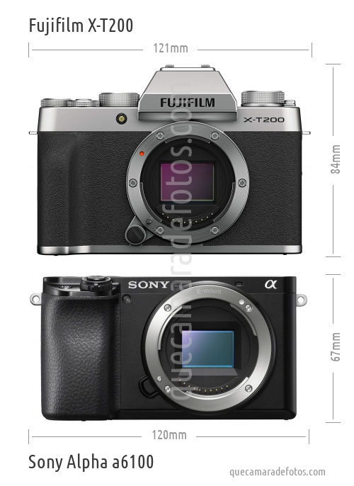 Fujifilm X-T200 vs Sony Alpha a6100