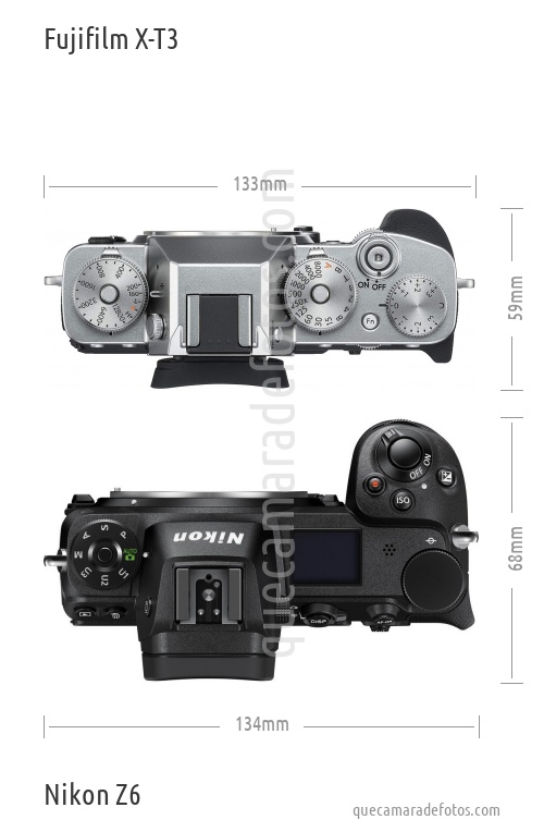 Fujifilm X-T3 vs Nikon Z6