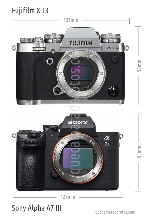 Fujifilm X-T3 vs Sony Alpha A7 III