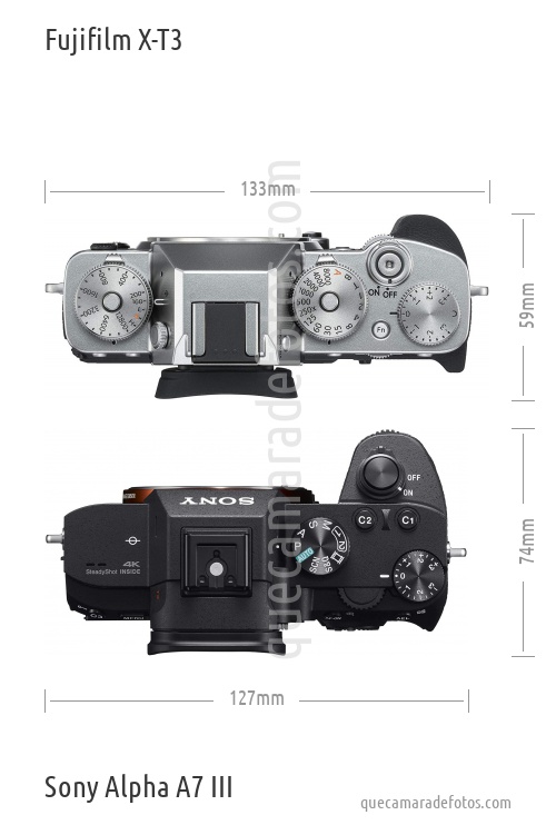 Fujifilm X-T3 vs Sony Alpha A7 III