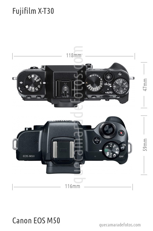 Fujifilm X-T30 vs Canon EOS M50