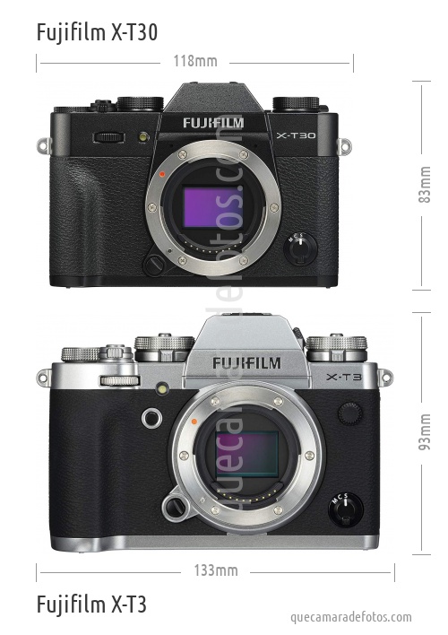 Fujifilm X-T30 vs Fujifilm X-T3