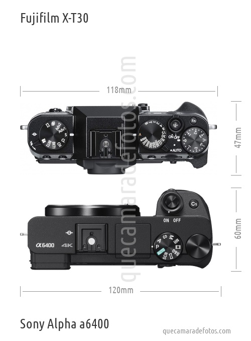 Fujifilm X-T30 vs Sony Alpha a6400