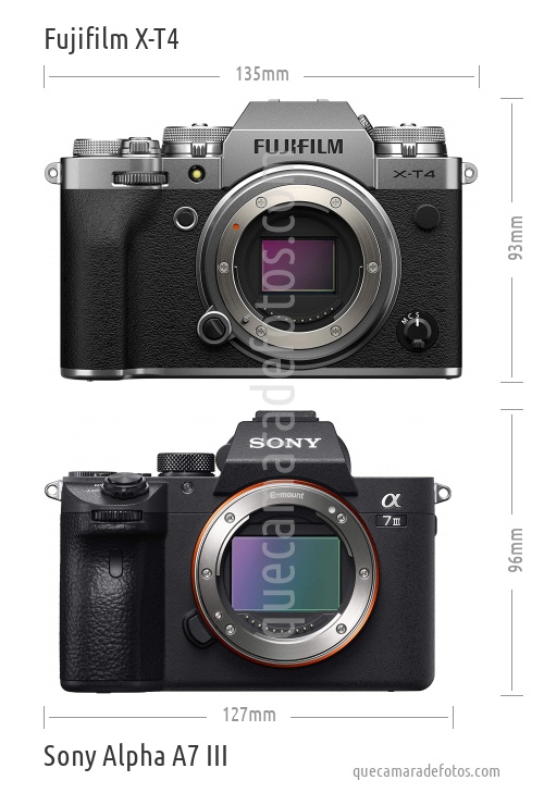 Fujifilm X-T4 vs Sony Alpha A7 III