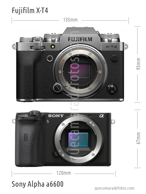 Fujifilm X-T4 vs Sony Alpha a6600