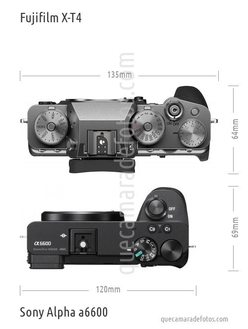 Fujifilm X-T4 vs Sony Alpha a6600