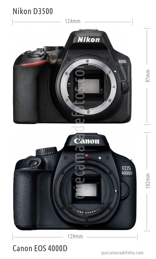 Nikon D3500 vs Canon EOS 4000D