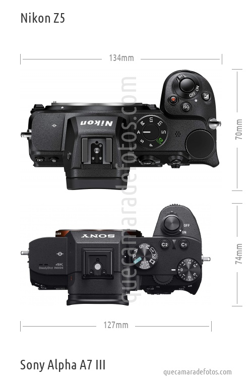 Nikon Z5 vs Sony Alpha A7 III