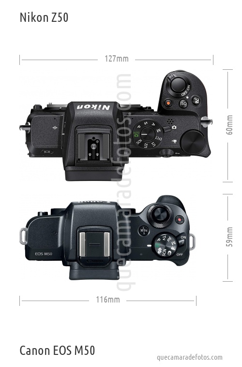Nikon Z50 vs Canon EOS M50