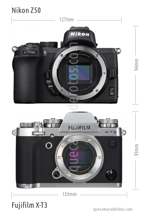 Nikon Z50 vs Fujifilm X-T3
