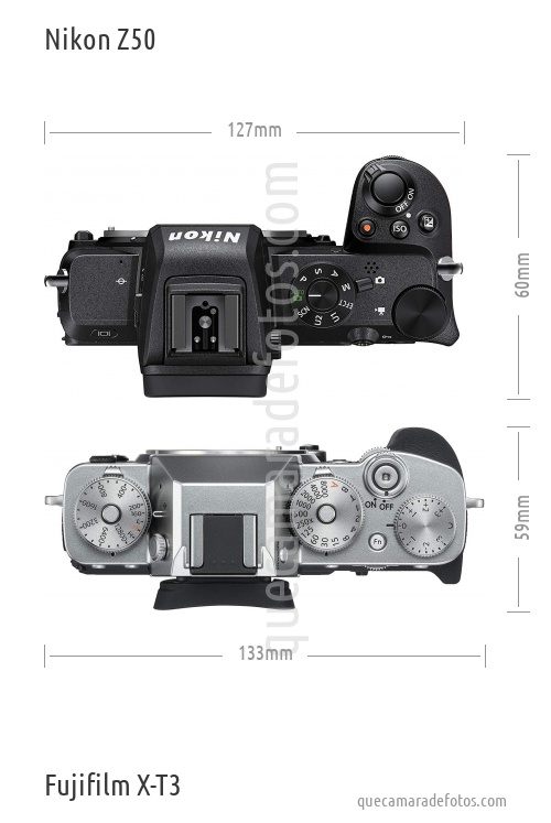 Nikon Z50 vs Fujifilm X-T3