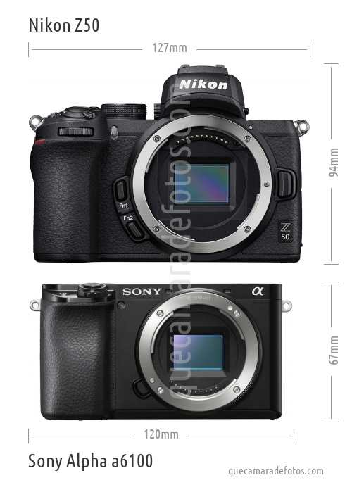 Nikon Z50 vs Sony Alpha a6100