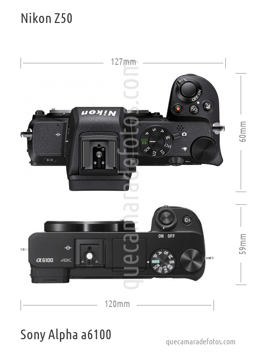 Nikon Z50 vs Sony Alpha a6100