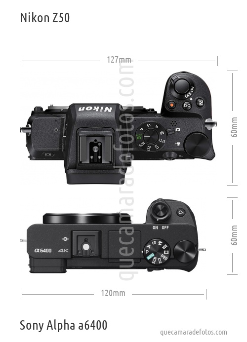 Nikon Z50 vs Sony Alpha a6400