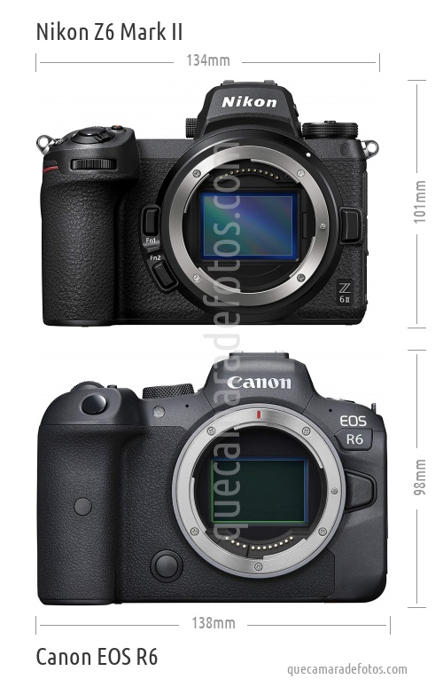 Nikon Z6 Mark II vs Canon EOS R6