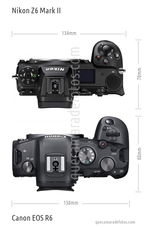 Nikon Z6 Mark II vs Canon EOS R6
