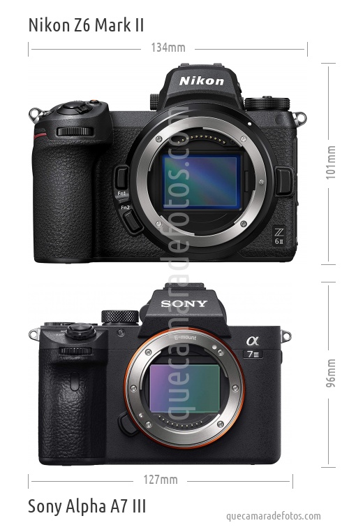 Nikon Z6 Mark II vs Sony Alpha A7 III