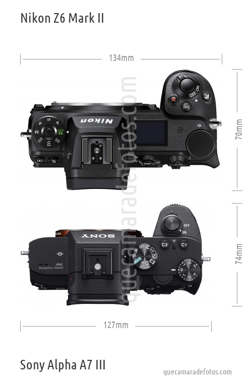 Nikon Z6 Mark II vs Sony Alpha A7 III