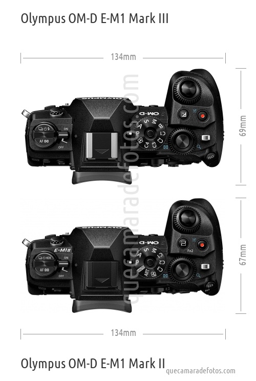 Olympus OM-D E-M1 Mark III vs Olympus OM-D E-M1 Mark II