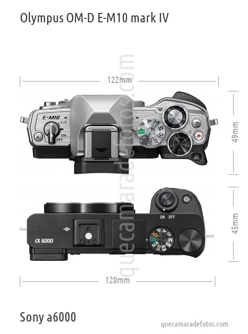 Olympus OM-D E-M10 mark IV vs Sony a6000