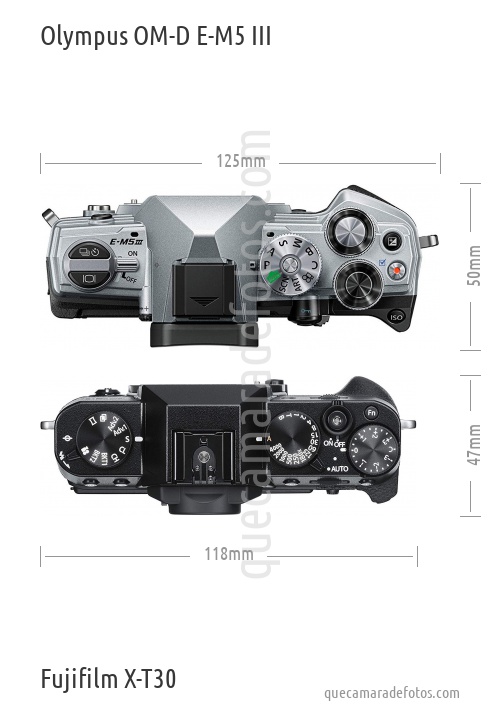Olympus OM-D E-M5 III vs Fujifilm X-T30