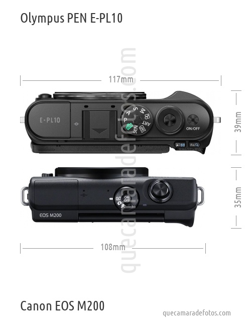 Olympus PEN E-PL10 vs Canon EOS M200
