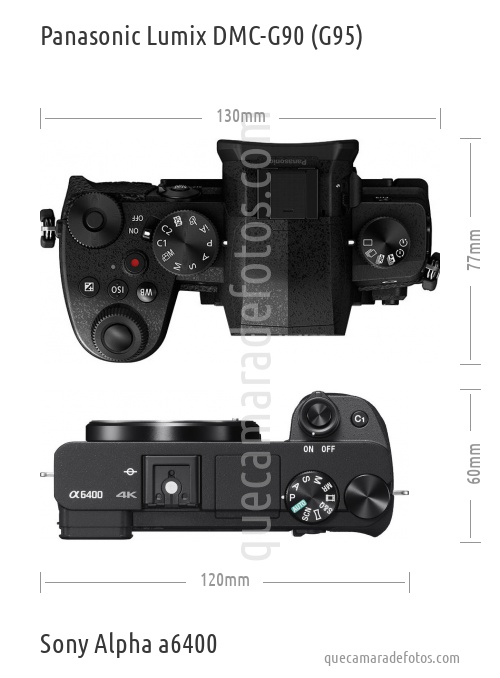 Panasonic Lumix DMC-G90 (G95) vs Sony Alpha a6400
