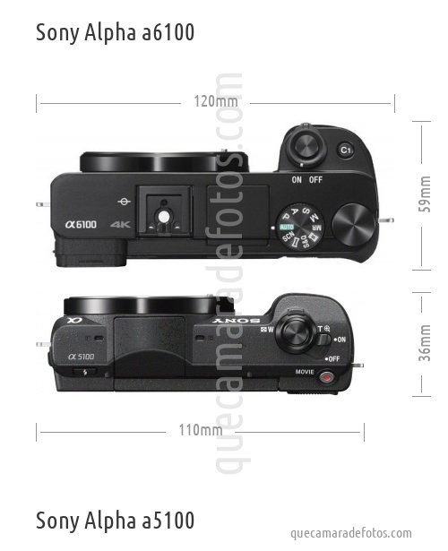 Sony Alpha a6100 vs Sony Alpha a5100