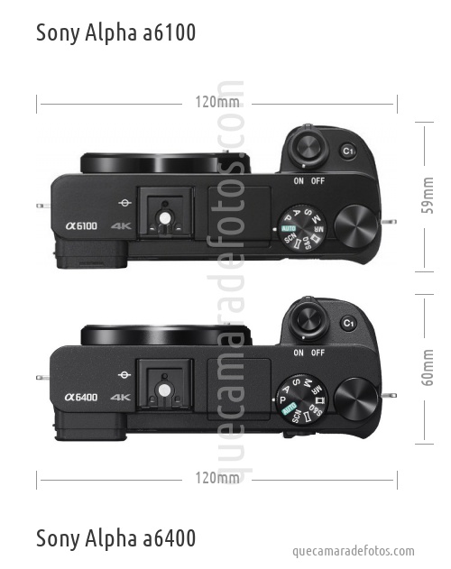 Sony Alpha a6100 vs Sony Alpha a6400