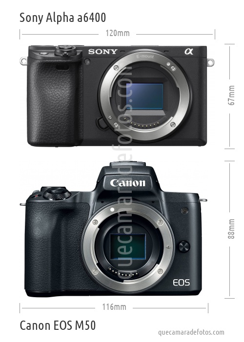 Sony Alpha a6400 vs Canon EOS M50
