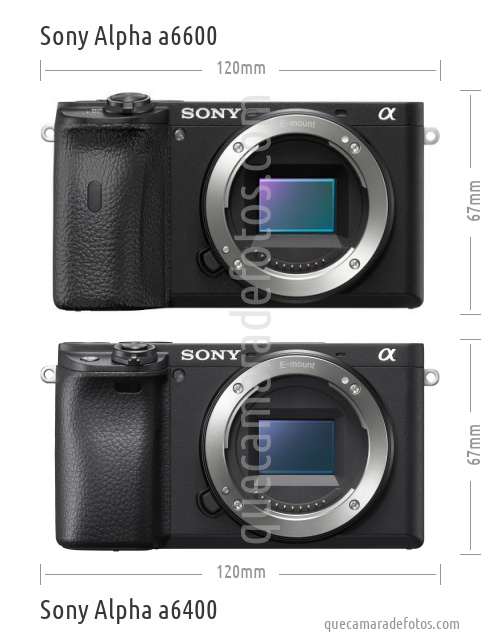 Sony Alpha a6600 vs Sony Alpha a6400