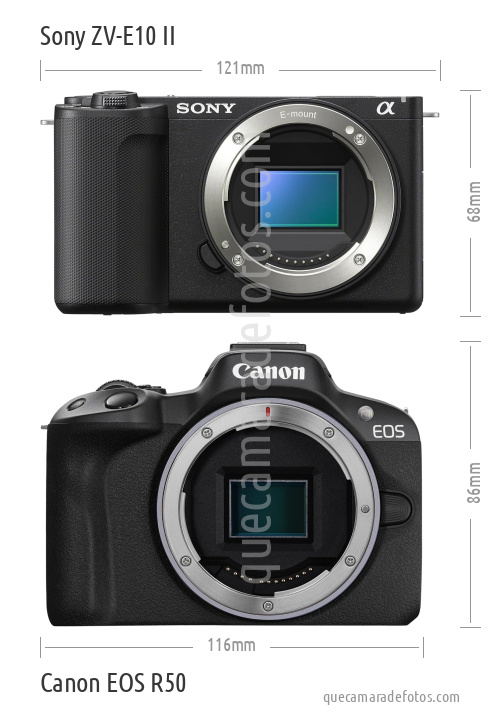 Sony ZV-E10 II vs Canon EOS R50